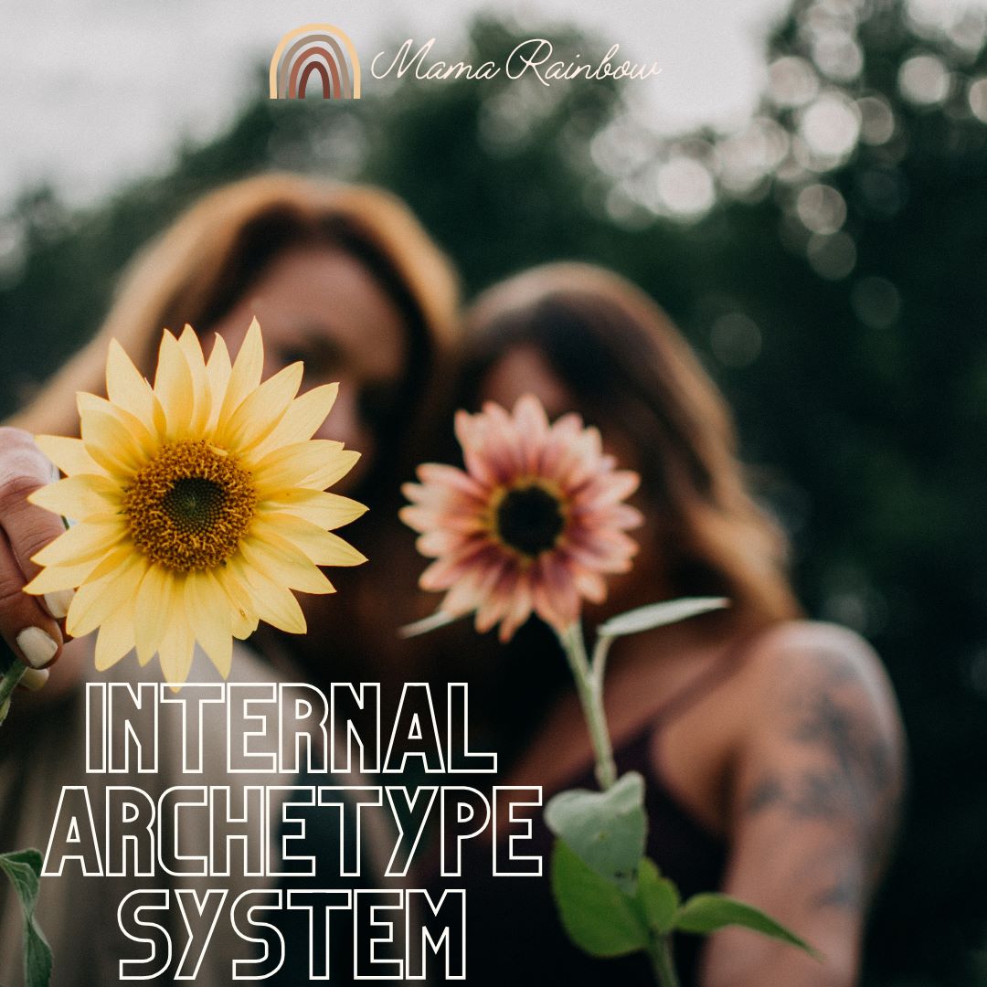 Percorso "Internal Archetipe System"
